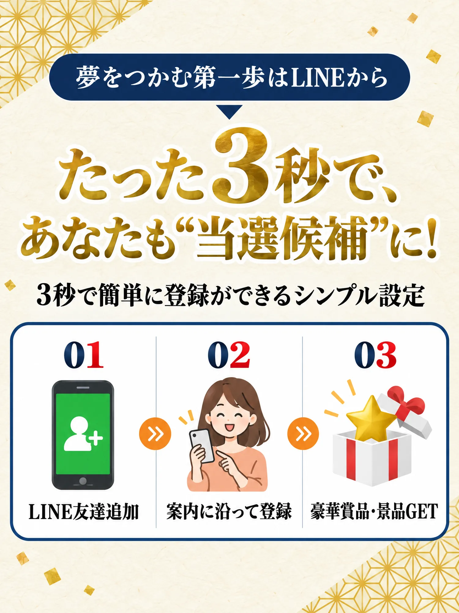 夢をつかむ第一歩はLINEから。たった3秒で、あなたも“当選候補”に! 3秒で簡単に登録ができるシンプル設定。01 LINE友達追加、02 案内に沿って登録、03 豪華賞品・景品GET